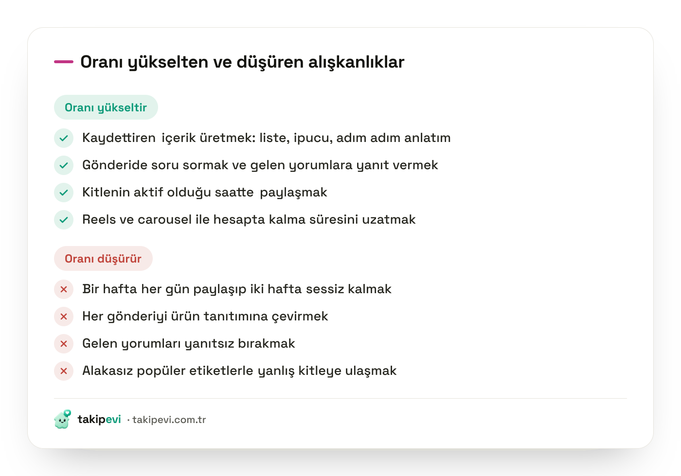 Instagram etkileşim oranını yükselten ve düşüren alışkanlıkların yan yana listelendiği kontrol listesi