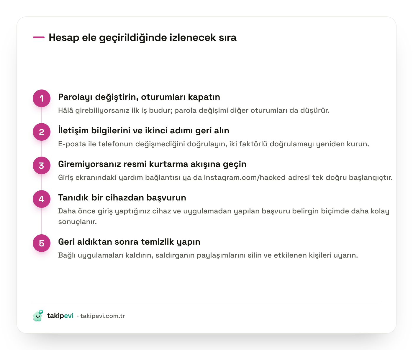 Instagram hesabı çalındığında yapılacaklar: parola değişimi, oturumların kapatılması, resmi kurtarma akışı ve hesabı geri aldıktan sonraki temizlik