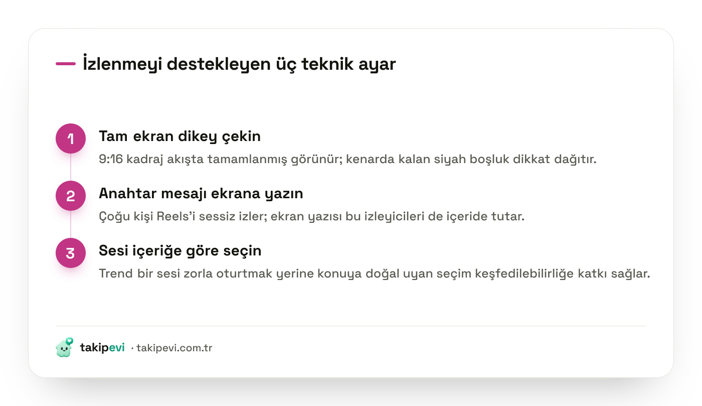 Reels teknik ayarları: tam ekran dikey kadraj, sessiz izleyiciler için ekran yazısı ve içeriğe uyan ses seçimi