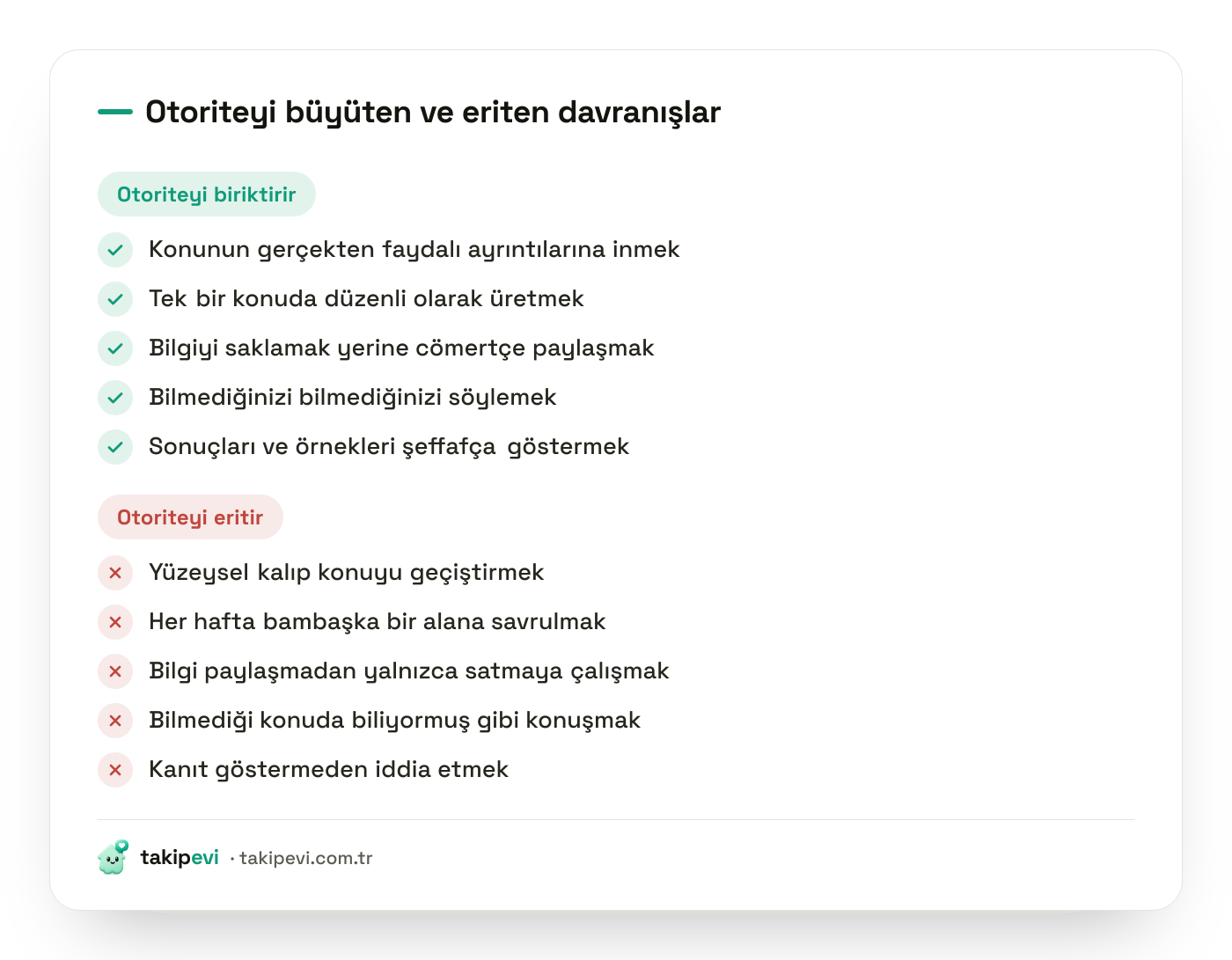 Kişisel markada otorite inşası kontrol listesi: derinleşmek, tutarlılık, cömertlik ve dürüstlük ile bunların karşıtı davranışlar