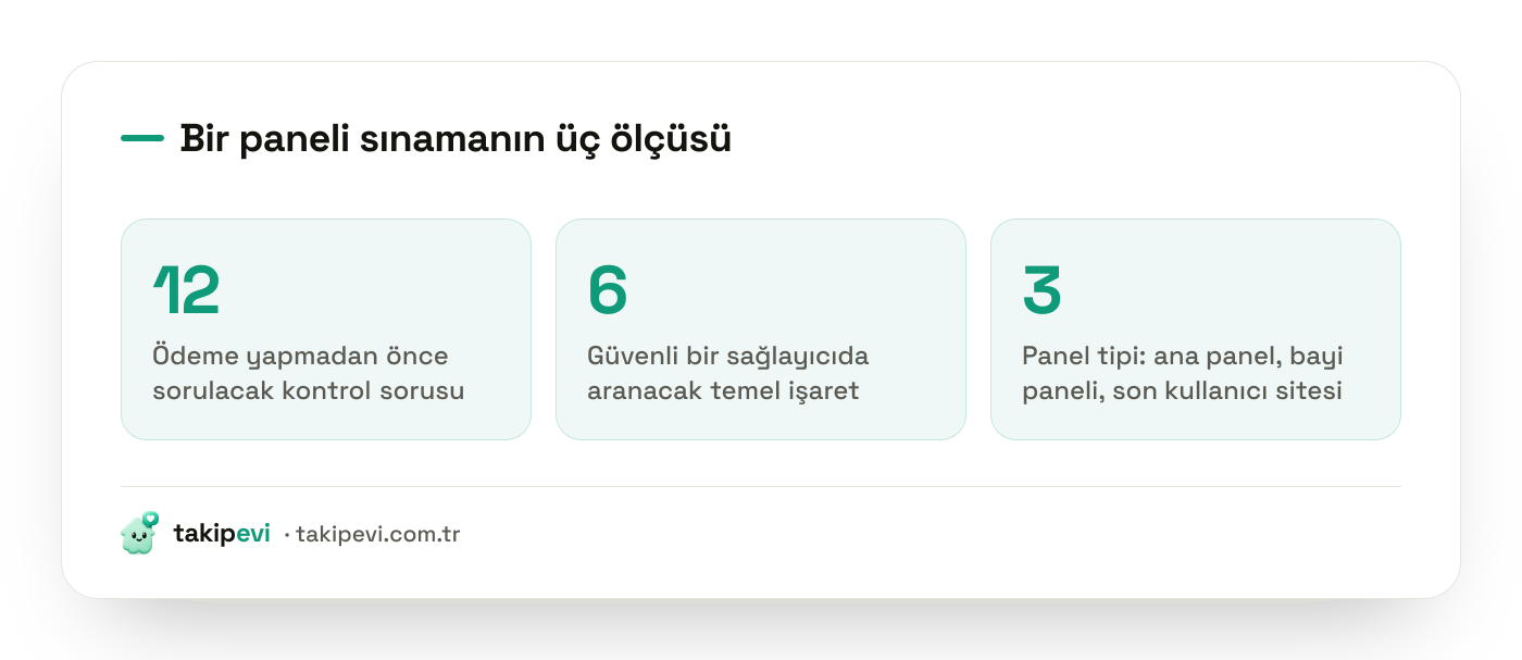 SMM panel değerlendirme özeti: on iki kontrol sorusu, altı güvenlik işareti ve üç farklı panel tipi