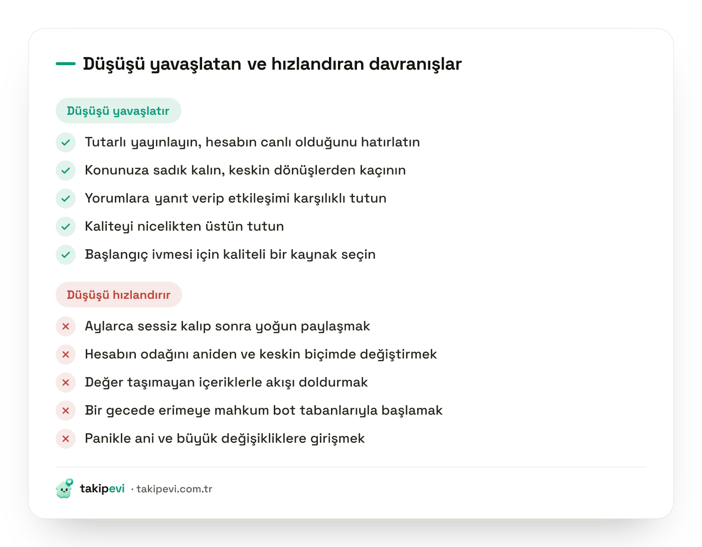 Takipçi kaybını yavaşlatan yayın ve etkileşim alışkanlıkları ile düşüşü hızlandıran hataları sıralayan kontrol listesi
