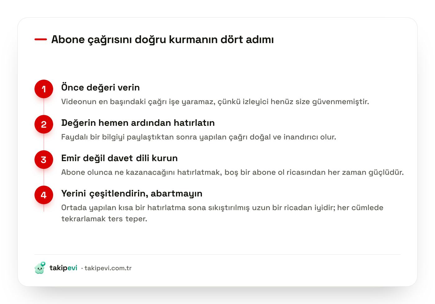 YouTube abone çağrısını doğru zamanda yapma adımları: önce değer vermek, değerin ardından hatırlatmak, davet dili kullanmak ve tekrardan kaçınmak