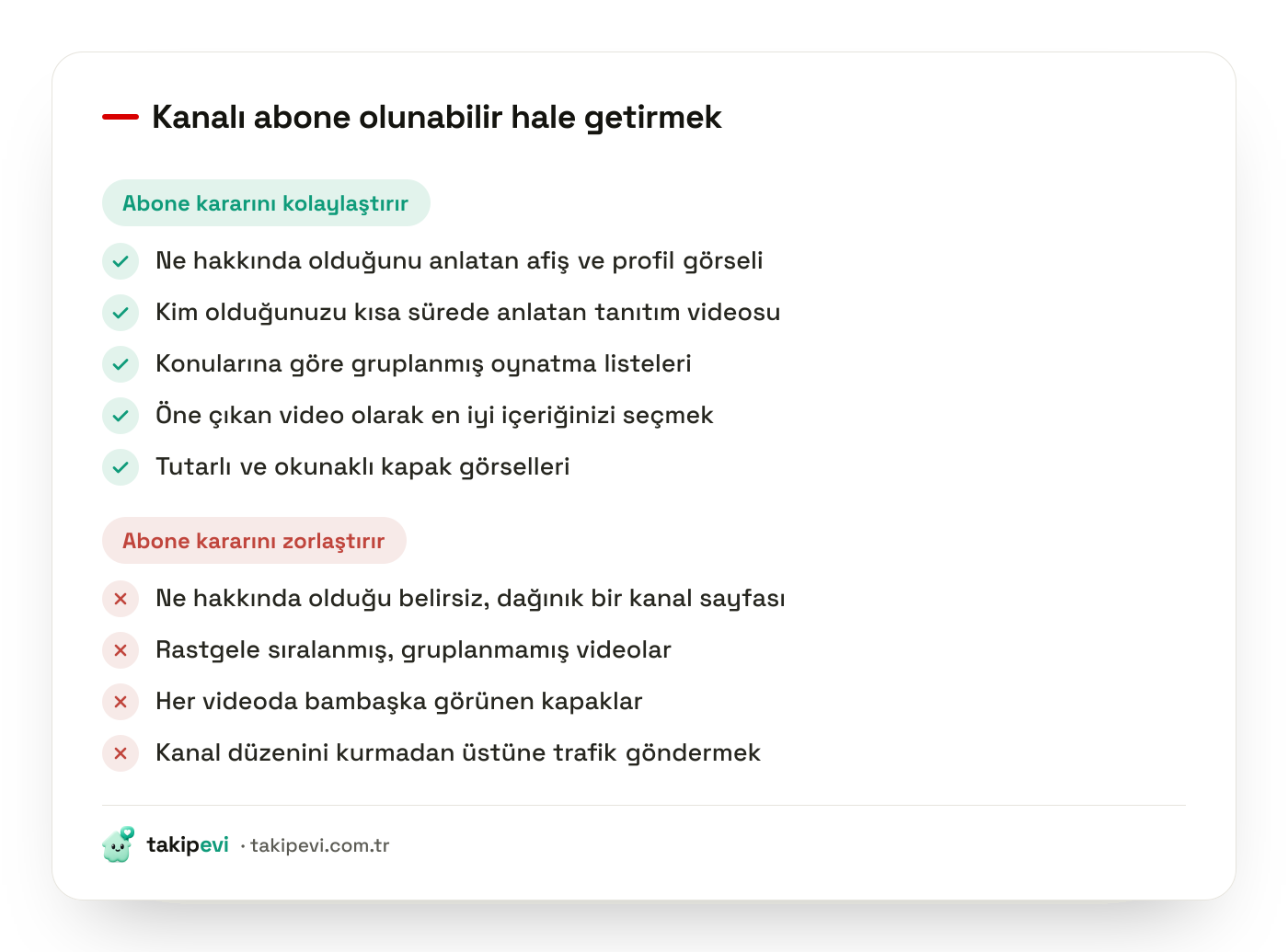 YouTube kanalını abone olunabilir yapan unsurlar: kanal afişi, tanıtım videosu, oynatma listeleri ve tutarlı kapak görselleri kontrol listesi